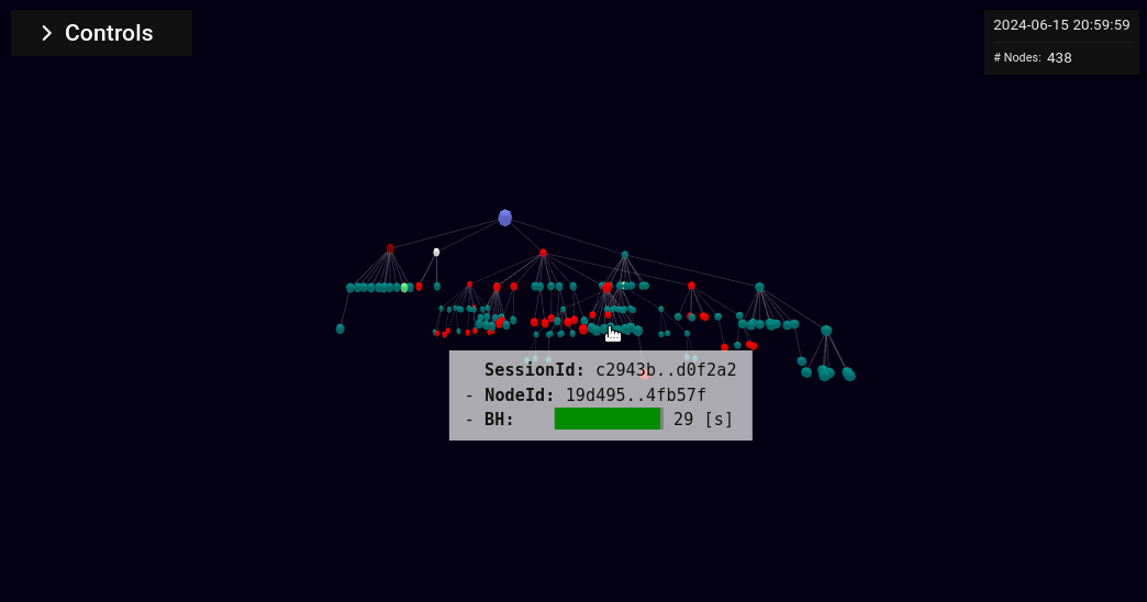 3d-topology-lite-tier-info