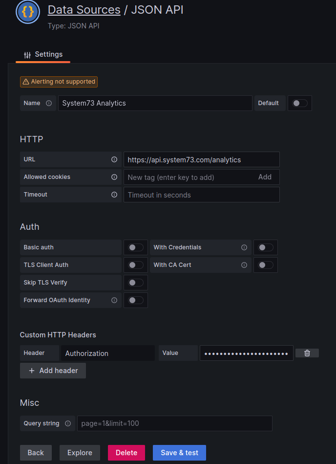 Datasource setup